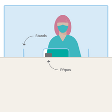 Load image into Gallery viewer, ACRYLIC SNEEZE GUARD WITH STANDS 1200x550mm