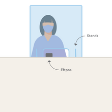 Load image into Gallery viewer, ACRYLIC SNEEZE GUARD WITH STANDS 600x600mm