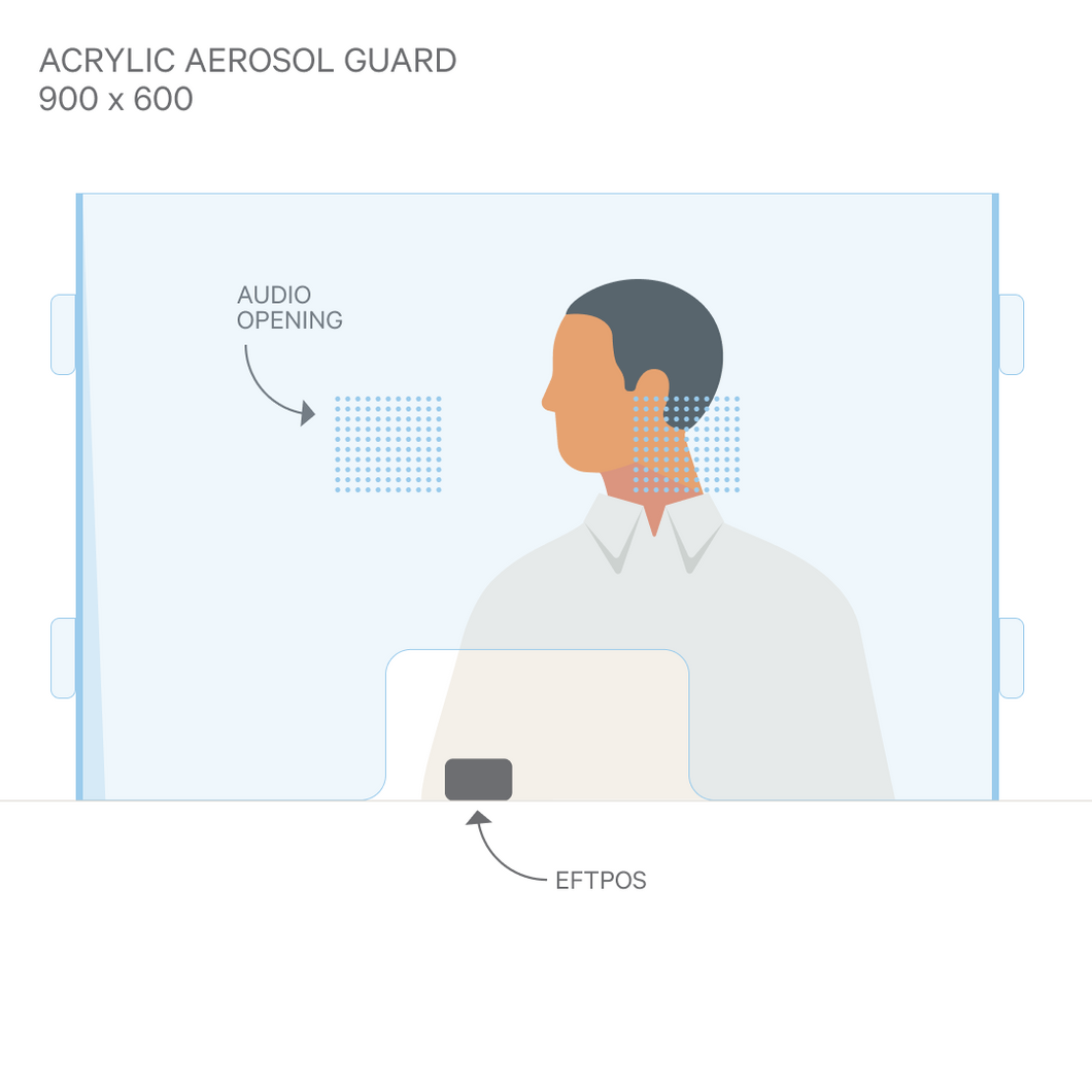 ACRYLIC SNEEZE GUARD WITH SIDE PANELS & AUDIO OPENING 900 x 600mm